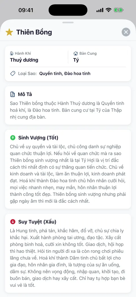 Chi tiết sao Thiên Bồng với hành khí Thuỷ dương, bản cung Tý và hai mục luận giải Sinh Vượng, Suy Tuyệt.