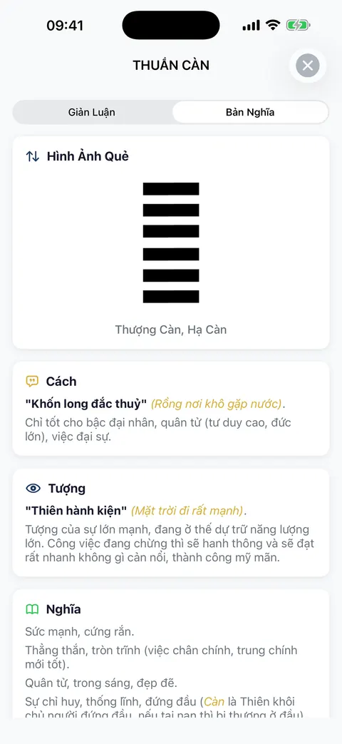 Chi tiết quẻ Thuần Càn với hình ảnh sáu hào, mục Cách "Khốn long đắc thuỷ", Tượng "Thiên hành kiện" và phần Nghĩa.