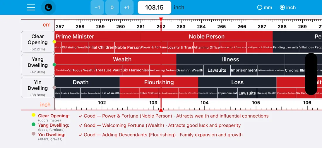 The same measurement displayed as 103.15 inches after toggling the unit selector.
