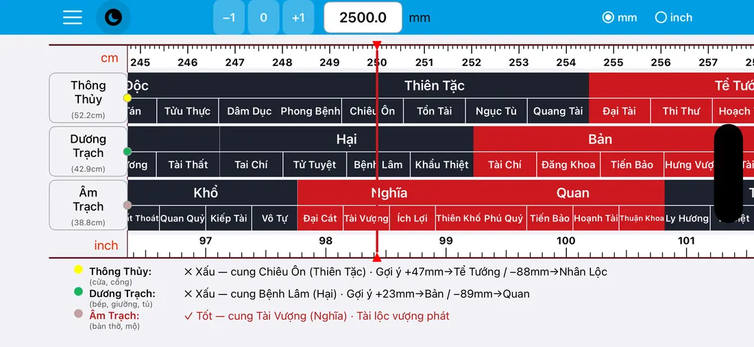 Số đo 2500 mm rơi vào cung xấu, kèm gợi ý "+47mm→Tể Tướng / −88mm→Nhân Lộc".