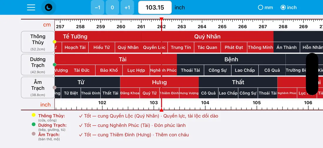 Cùng số đo hiển thị thành 103.15 inch sau khi đổi đơn vị.