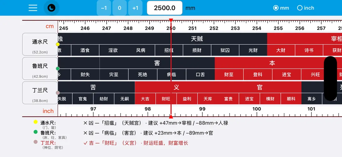 2500 毫米落入凶格，并给出「+47mm→宰相 / −88mm→人禄」等建议。